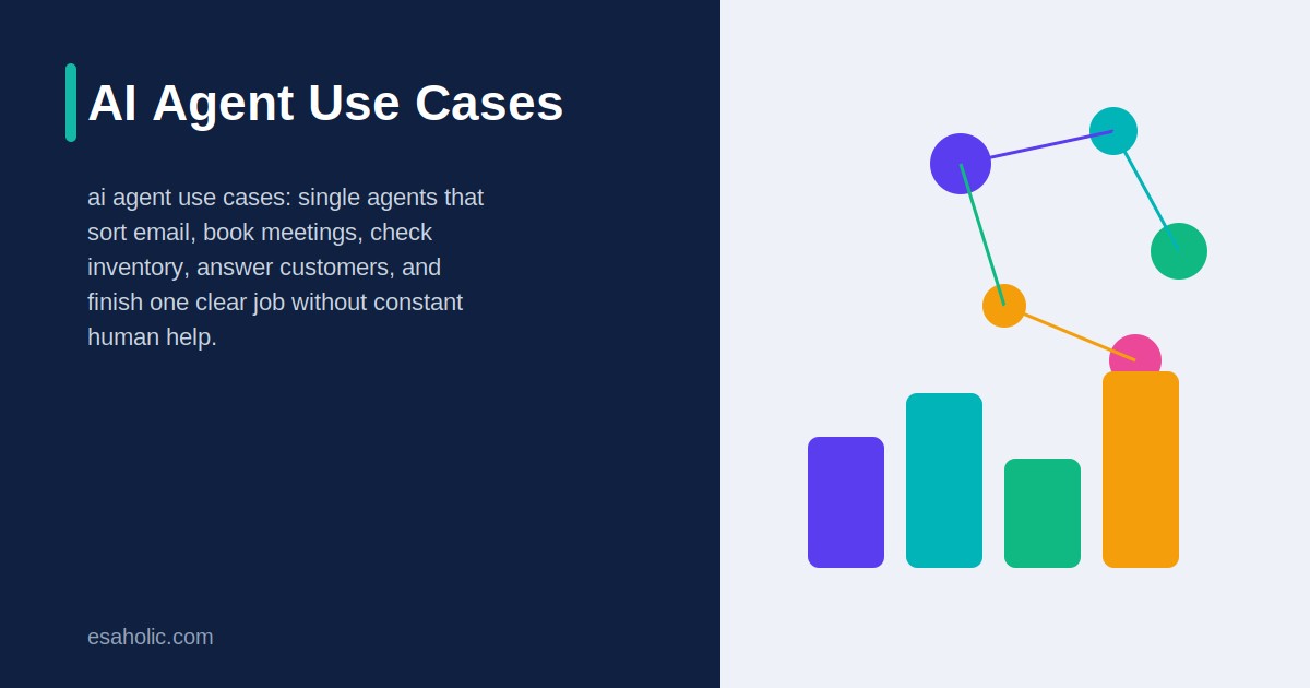 ai agent use cases