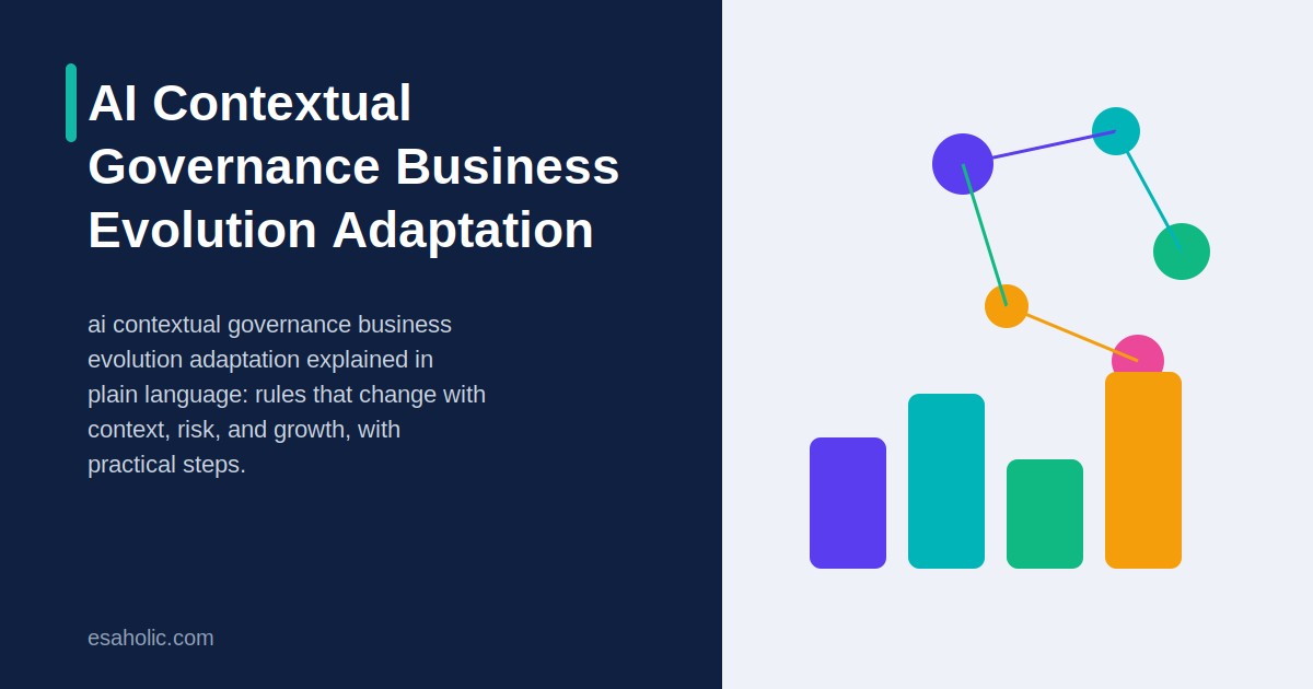 ai contextual governance business evolution adaptation