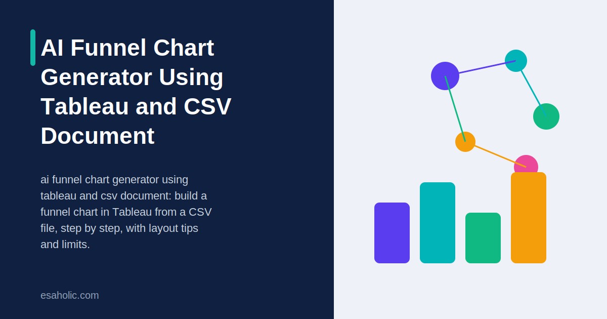 ai funnel chart generator using tableau and csv document