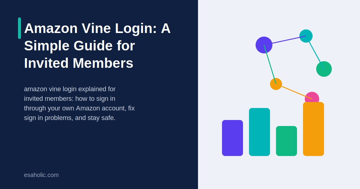 amazon vine login