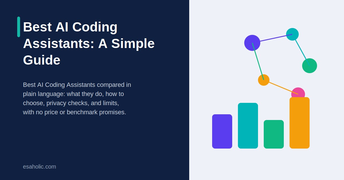 Best AI Coding Assistants