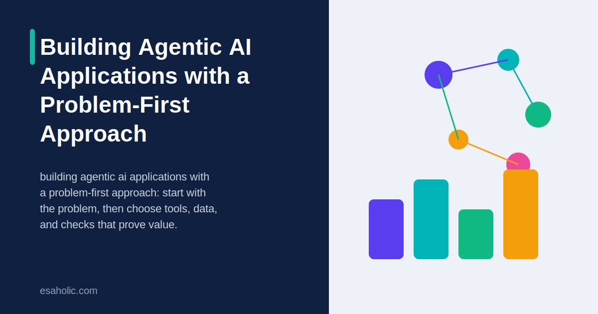 building agentic ai applications with a problem-first approach
