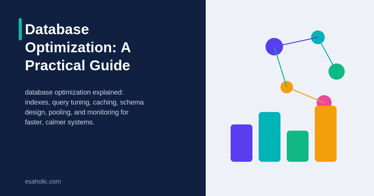 database optimization