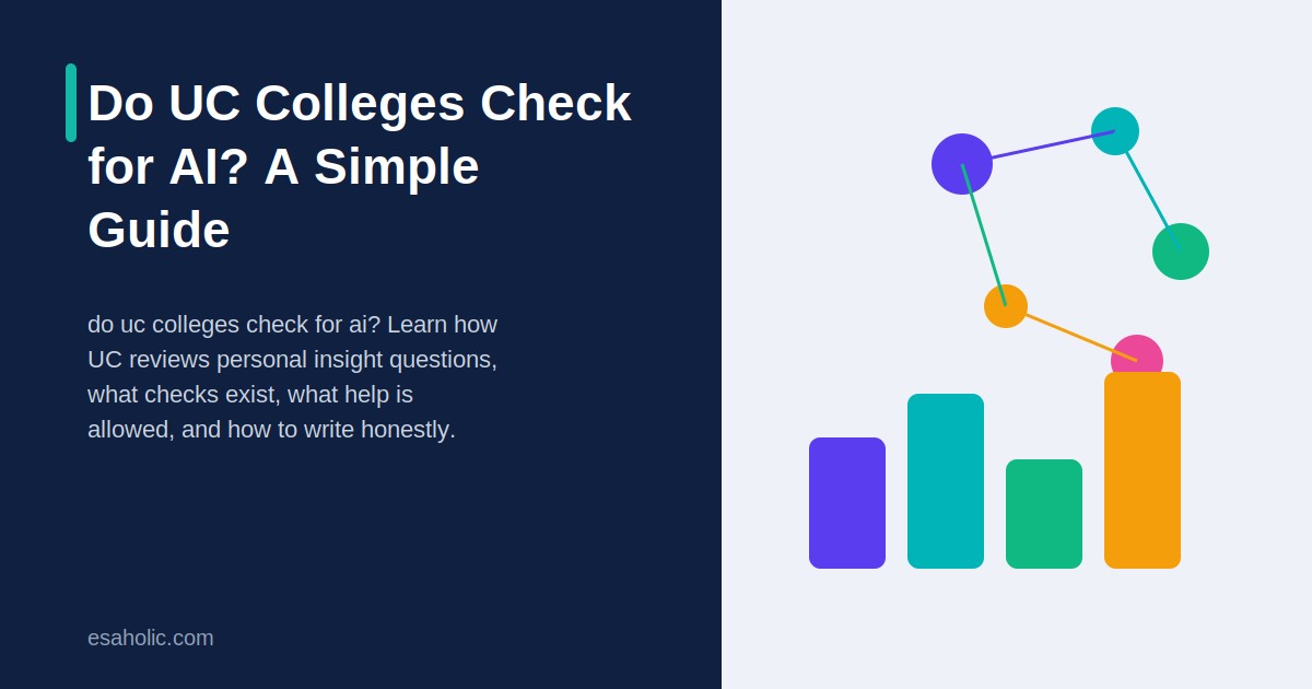 do uc colleges check for ai