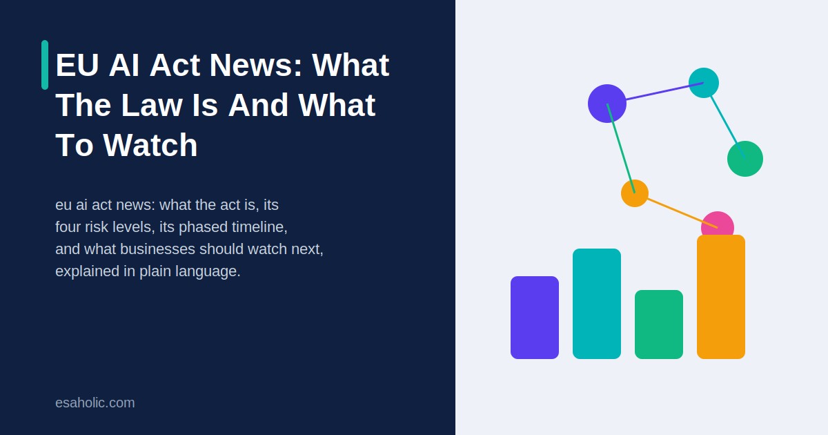 EU AI Act News