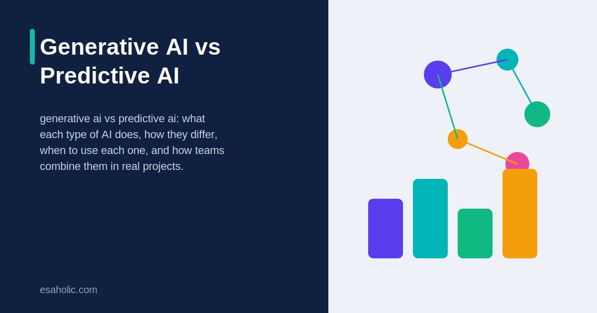 Generative AI vs Predictive AI