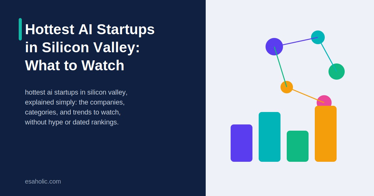 hottest ai startups in silicon valley