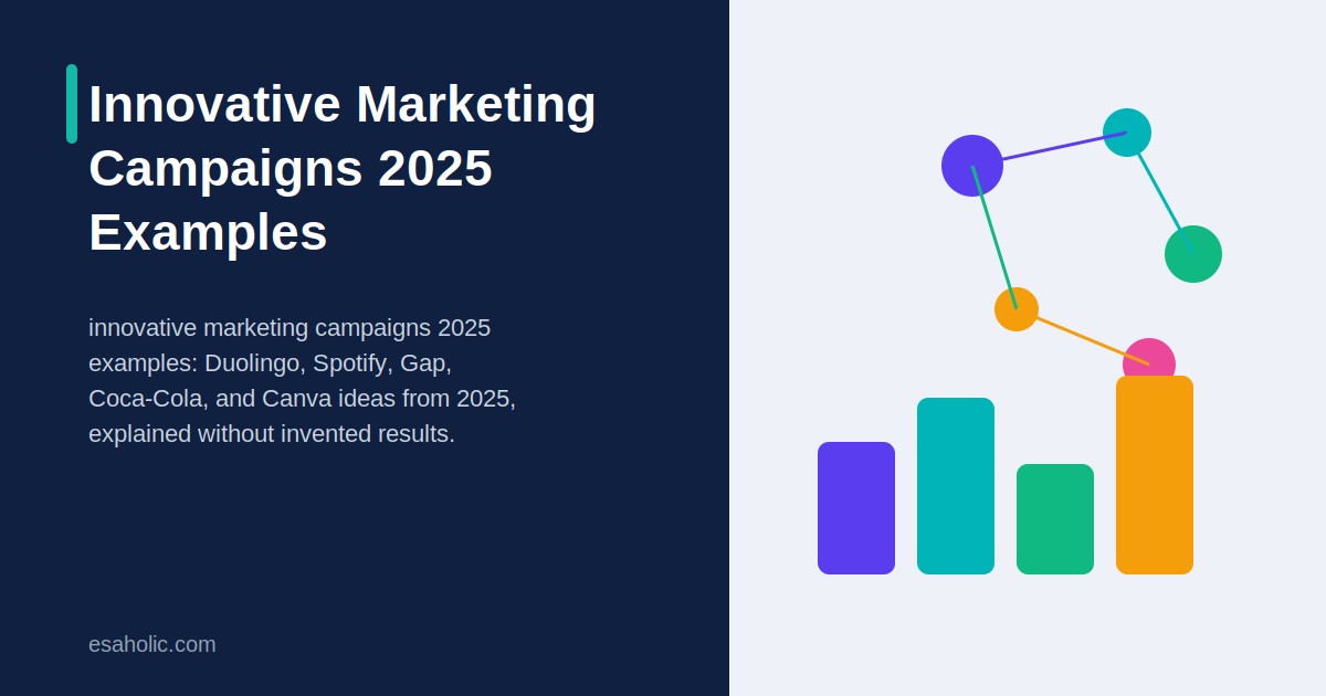 innovative marketing campaigns 2025 examples