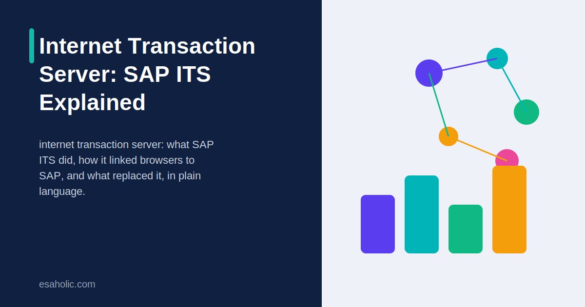 internet transaction server