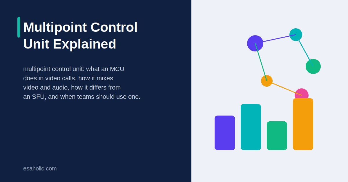 multipoint control unit