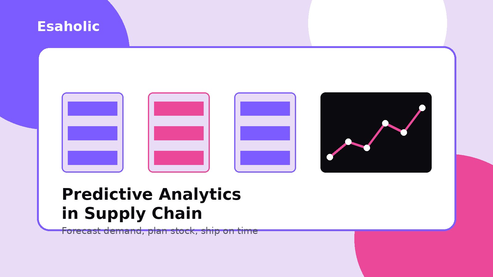 predictive analytics in supply chain