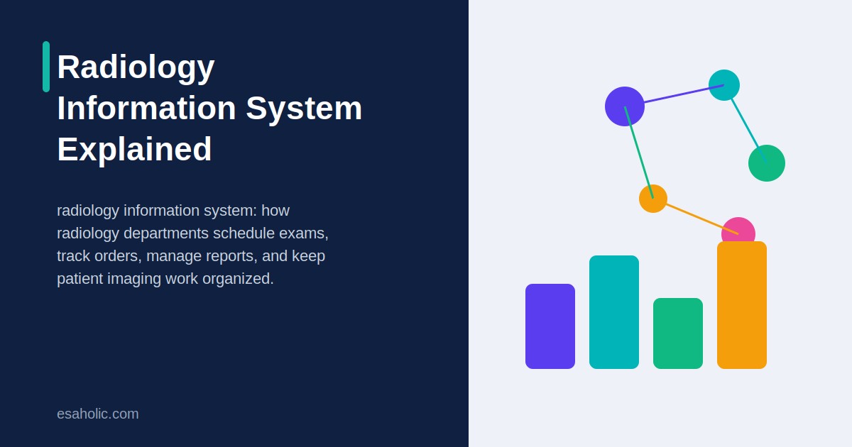 radiology information system