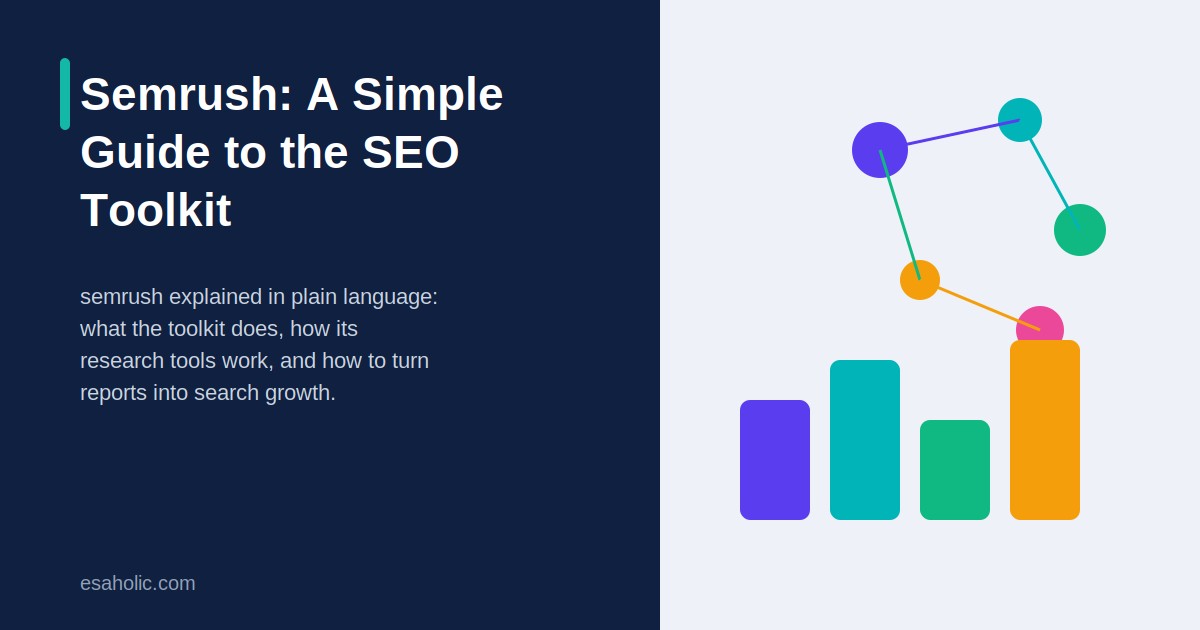 semrush