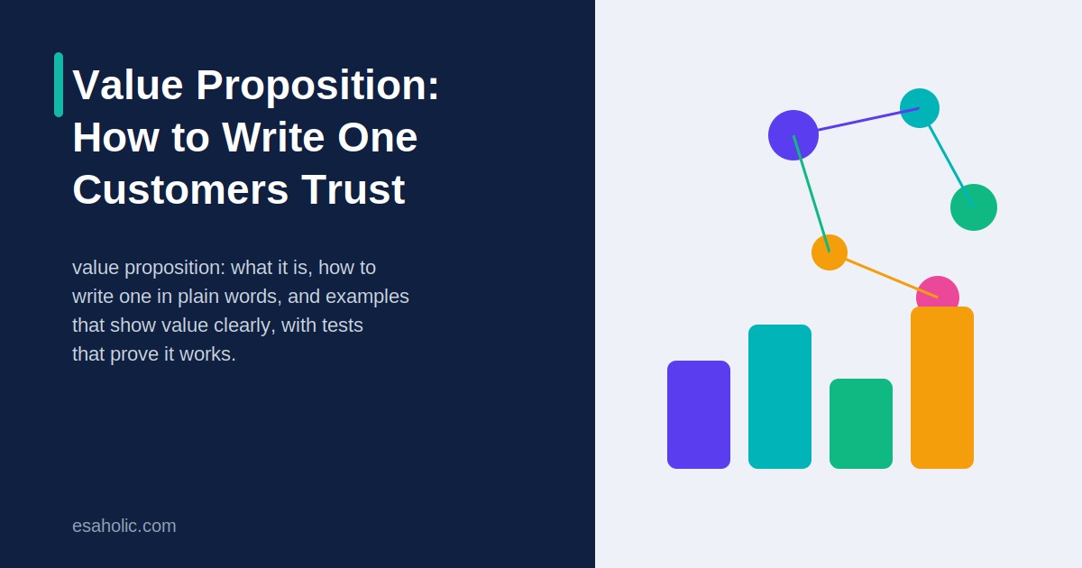 value proposition