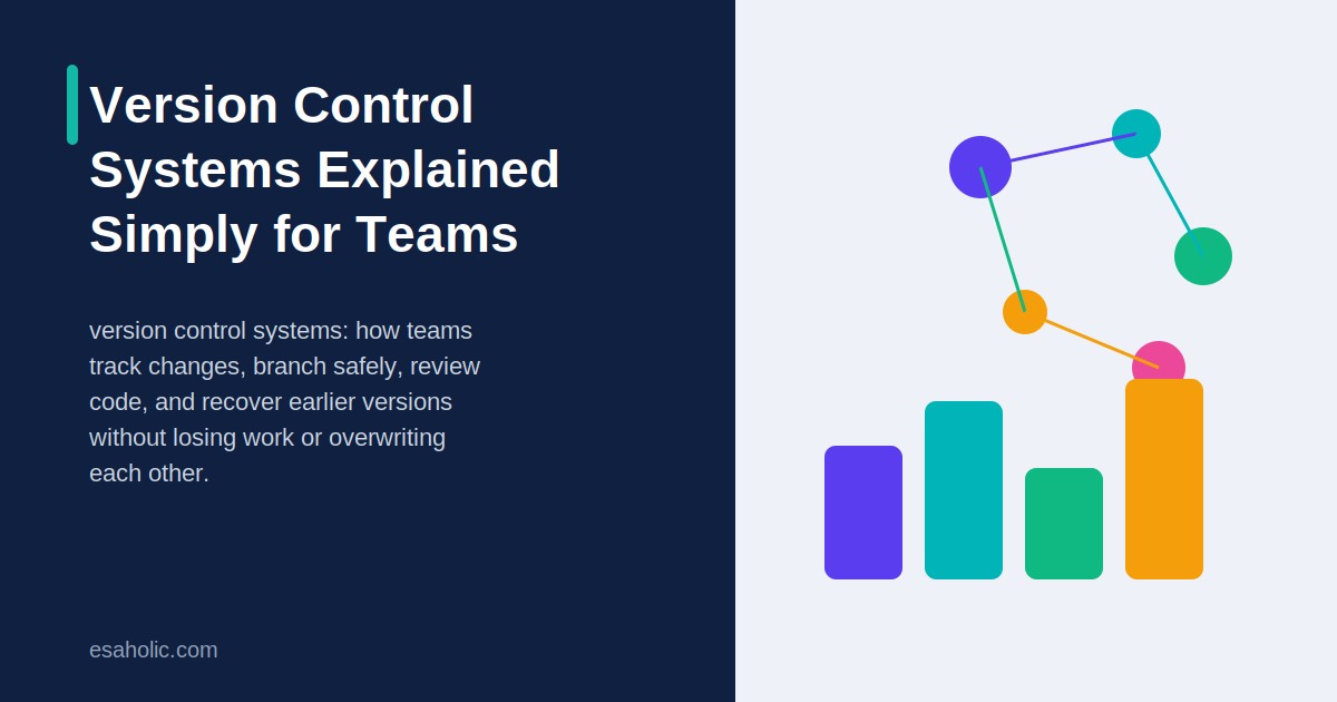 version control systems