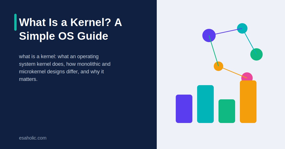 what is a kernel